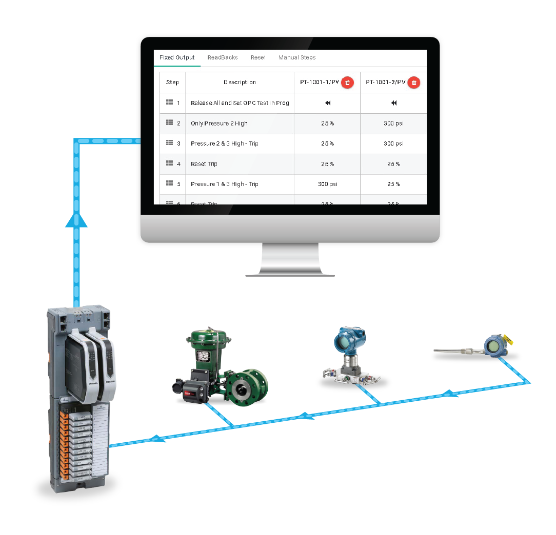 SIS ProofCheck™ SIS Testing Safety Software